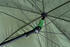 Deštník s bočnicemi Mivardi Easy 220cm - 3/5