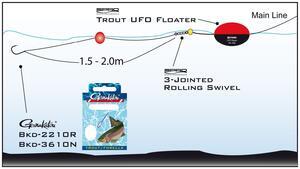 Podvodní splávek TM Spro Ufo Float 5g - 4